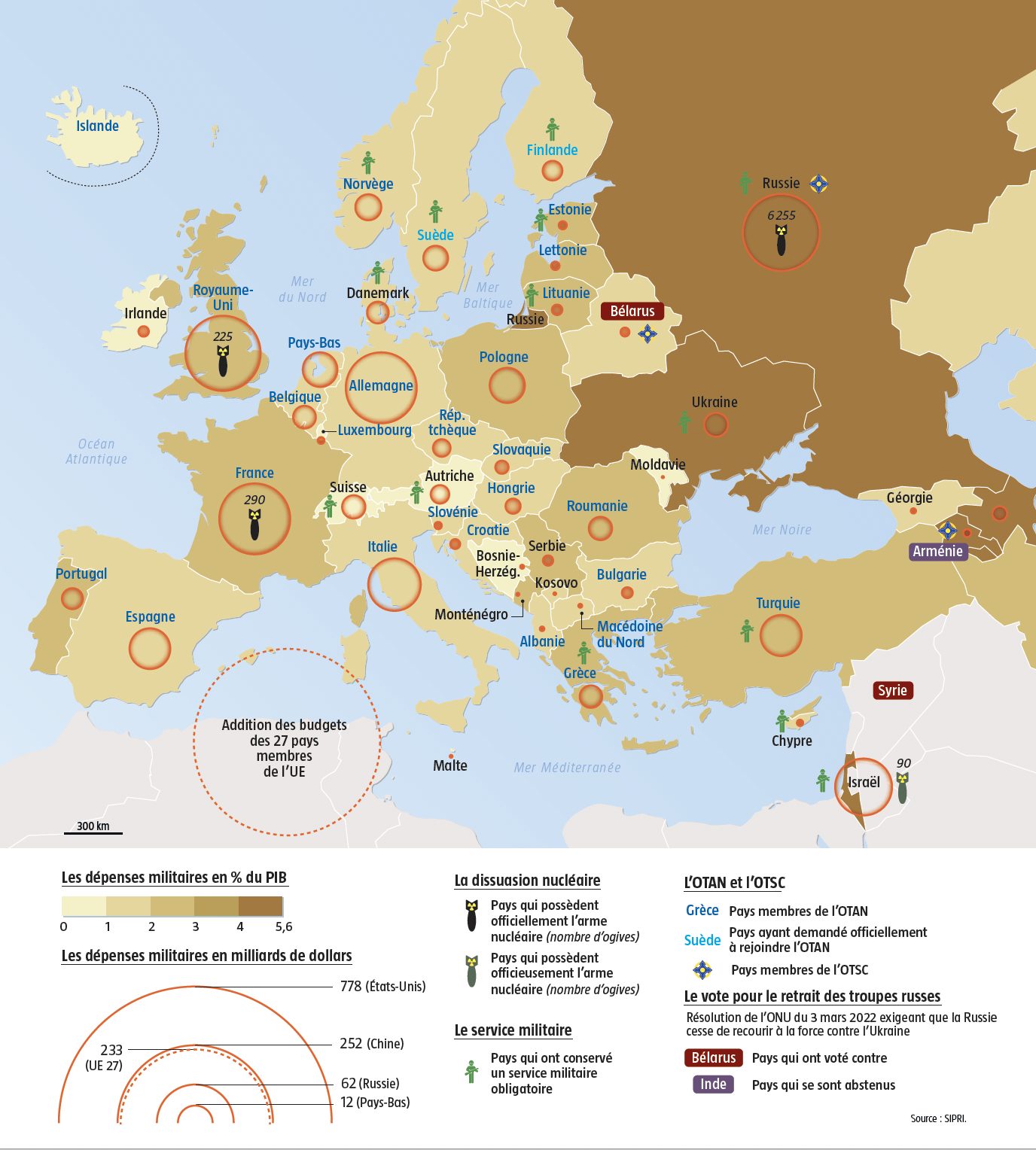 découvrez les enjeux de l'authentification de l'âge en europe, un sujet crucial pour garantir la sécurité en ligne et la protection des mineurs. explorez les réglementations, les technologies utilisées et les défis rencontrés par les entreprises et les institutions.