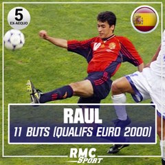 Les 10 buteurs les plus prolifiques de l'histoire de l'Euro - plare. découvrez les meilleurs buteurs de l'euro, leurs statistiques impressionnantes et les moments clés qui ont marqué ce tournoi prestigieux. plongez dans l'univers du football européen et suivez les performances des attaquants qui font rêver les fans.