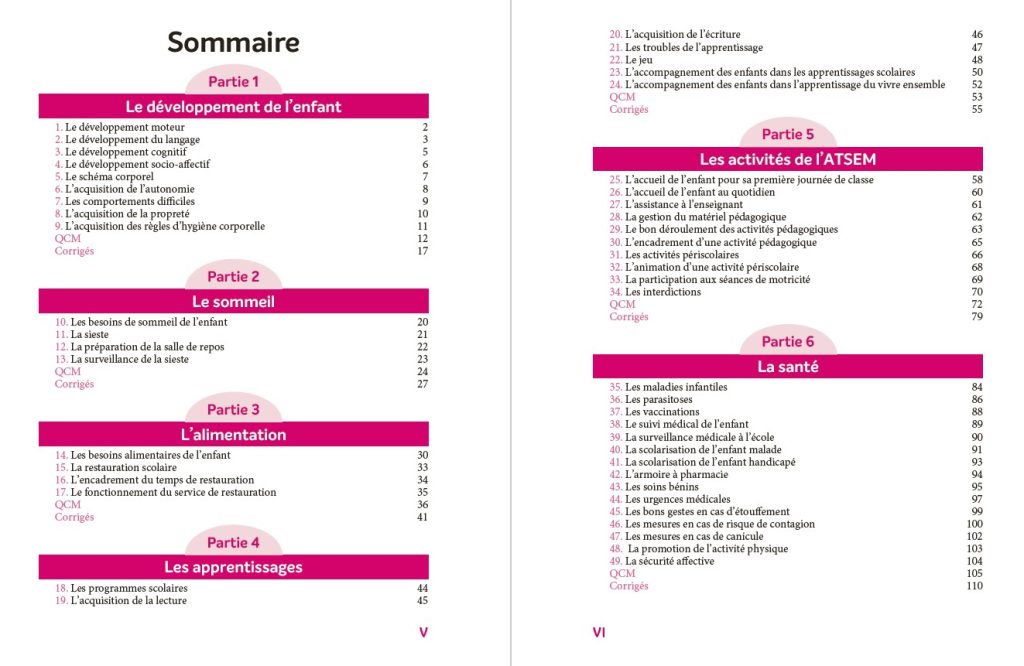 découvrez tout ce qu'il faut savoir sur le concours atsem 2024 : modalités d'inscription, préparation, ressources indispensables et conseils pour réussir ce défi passionnant au cœur de l'éducation. ne manquez pas votre chance de devenir agent territorial spécialisé des écoles maternelles !