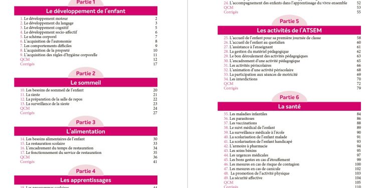 Préparez-vous au concours ATSEM 2024 : toutes les clés pour optimiser vos chances de succès - plare. découvrez tout ce qu'il faut savoir sur le concours atsem 2024 : modalités d'inscription, préparation, ressources indispensables et conseils pour réussir ce défi passionnant au cœur de l'éducation. ne manquez pas votre chance de devenir agent territorial spécialisé des écoles maternelles !