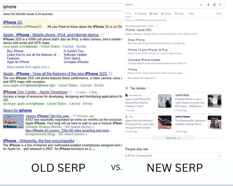 événements suivis par Google sur ses pages de résultats de recherche - plare. découvrez les événements clés de google serp, leurs impacts sur le référencement et les stratégies à adopter pour optimiser votre visibilité en ligne. restez à jour avec les dernières tendances et améliorations des résultats de recherche google.