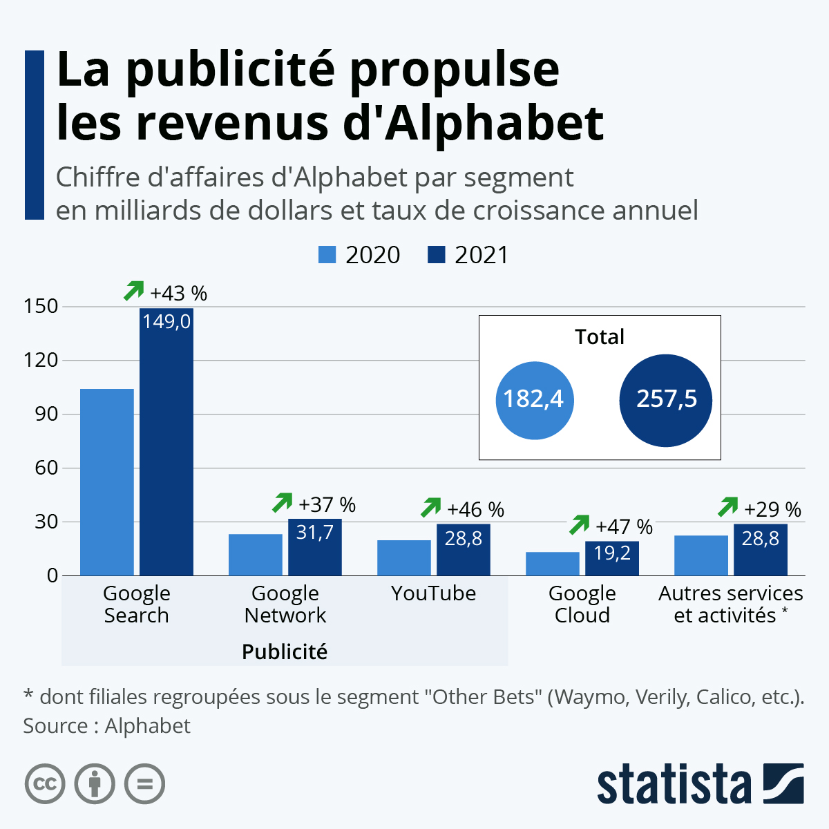 Google dévoile Offerwall : une nouvelle méthode pour générer des revenus sur votre site web - plare. découvrez la nouvelle méthode de revenus proposée par google, qui révolutionne la manière dont les entreprises peuvent monétiser leurs services en ligne. restez à l'avant-garde de l'innovation financière avec cette solution innovante.