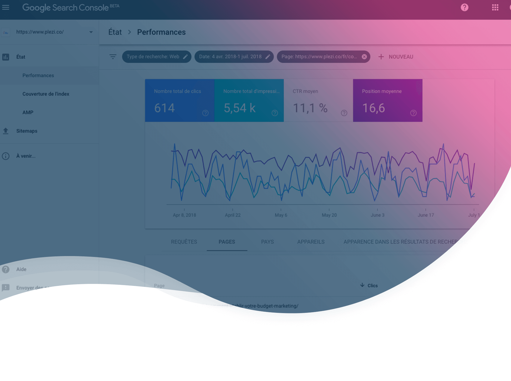 découvrez comment utiliser google search console avec l'intelligence artificielle pour optimiser votre référencement, analyser vos performances et améliorer la visibilité de votre site web sur le moteur de recherche.