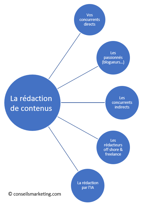 découvrez comment utiliser google search console avec l'intelligence artificielle pour optimiser votre présence en ligne et améliorer le référencement de votre site web. apprenez à analyser vos données et à prendre des décisions éclairées pour augmenter votre visibilité sur les moteurs de recherche.