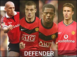 découvrez les légendes de manchester united, les grands joueurs qui ont marqué l'histoire du club. de george best à eric cantona en passant par ryan giggs et cristiano ronaldo, plongez dans l'univers exceptionnel de ces icônes du football.