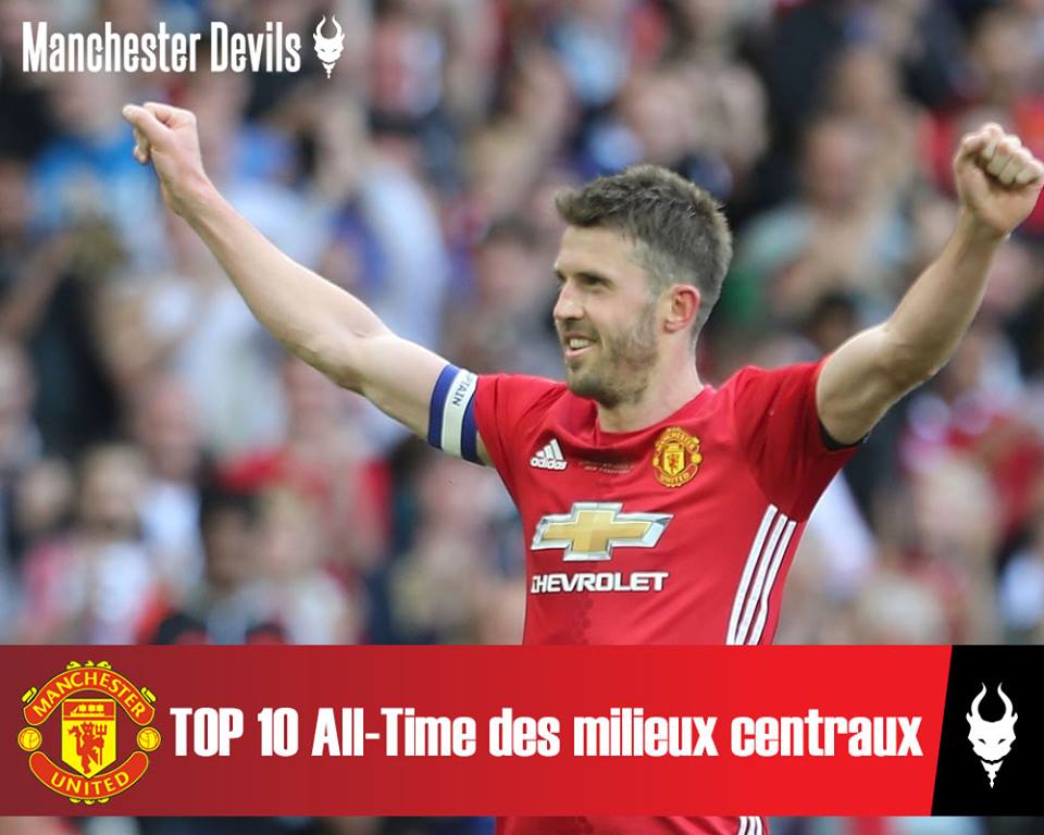 découvrez les grands joueurs qui ont marqué l'histoire de manchester united. de george best à cristiano ronaldo, parcourez les légendes qui ont fait briller le club sur la scène mondiale.