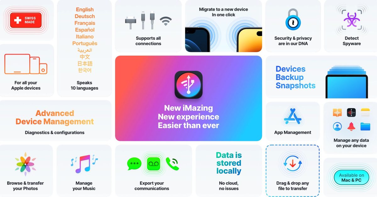 iMazing gives you full control of iPhone backups data transfer and device management - plare.