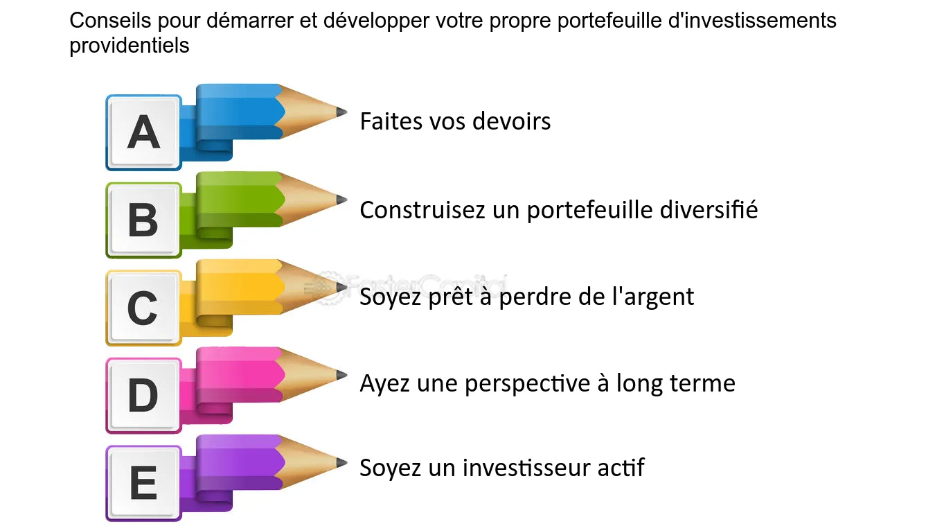 Les 10 meilleures plateformes pour acquérir un portefeuille - plare. découvrez les meilleures plateformes de portefeuille pour gérer vos actifs numériques en toute sécurité. comparez les fonctionnalités, la sécurité et les frais des différentes options pour choisir celle qui répond le mieux à vos besoins financiers.