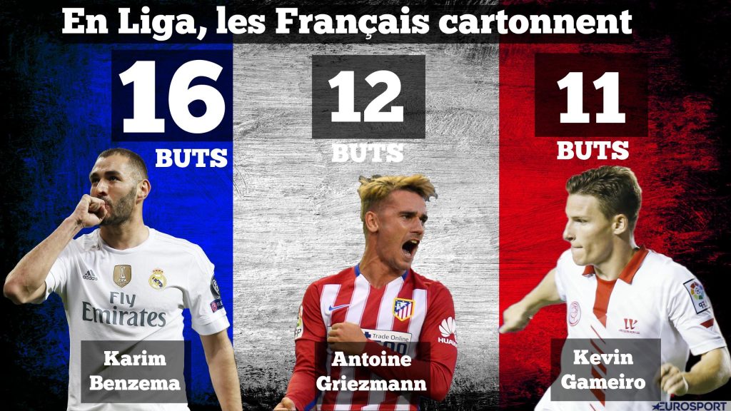 découvrez les meilleurs buteurs de la liga, leurs performances remarquables et les moments clés de la saison. restez au courant des statistiques et des classements des attaquants les plus prolifiques du championnat espagnol.