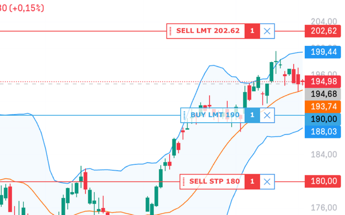 Les 10 plateformes incontournables pour investir en bourse en France - plare. découvrez les meilleures plateformes d'investissement en bourse en france. comparez les options, les frais et les fonctionnalités pour choisir celle qui correspond le mieux à vos besoins. investissez en toute confiance et maximisez vos rendements sur le marché financier.