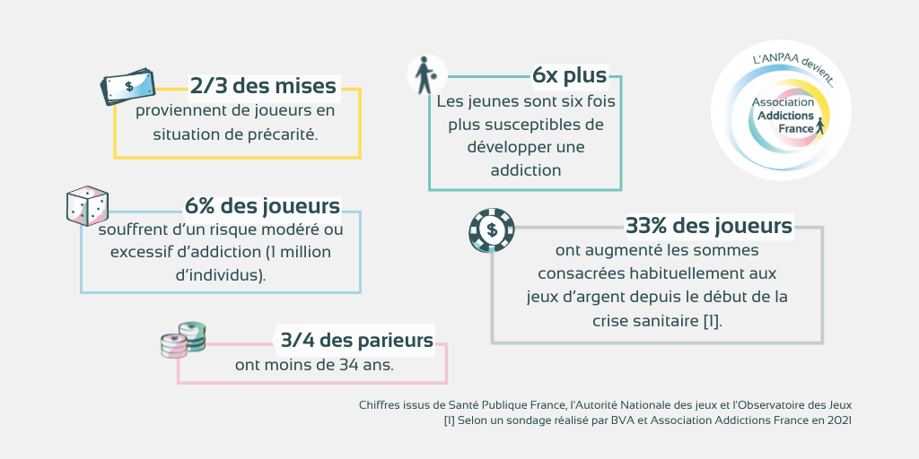 Les 10 plateformes incontournables pour vos paris sportifs - plare. découvrez les meilleures plateformes de paris sportifs pour maximiser vos gains. comparez les cotes, explorez les offres exclusives et pariez sur vos sports favoris en toute sécurité avec notre guide complet.