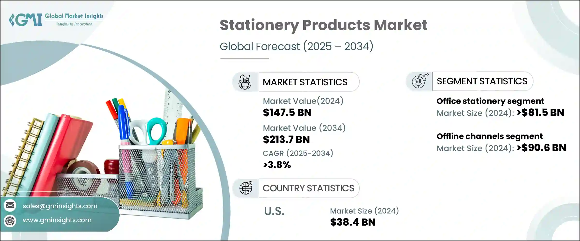 découvrez notre sélection des meilleurs sites de fournitures de bureau en 2025. profitez des dernières tendances, des équipements modernes et des offres exclusives pour équiper votre espace de travail efficacement.