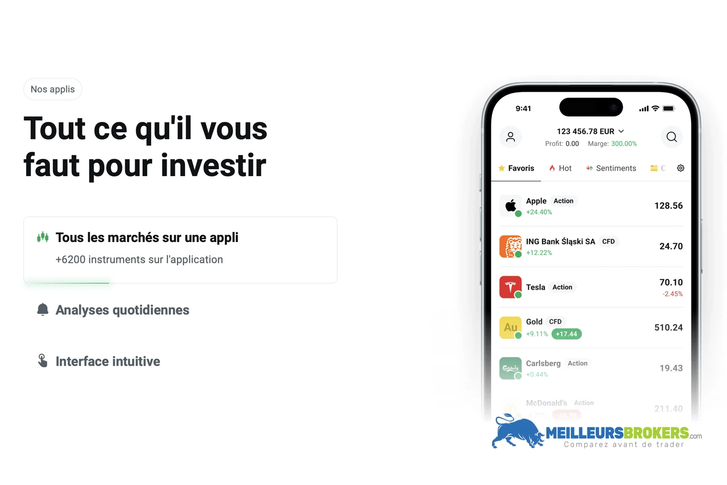 Les 10 courtiers en bourse les plus performants au Maroc - plare. découvrez les meilleurs courtiers en bourse au maroc pour optimiser vos investissements. comparez les plateformes, frais et services offerts afin de choisir celui qui répond le mieux à vos besoins.