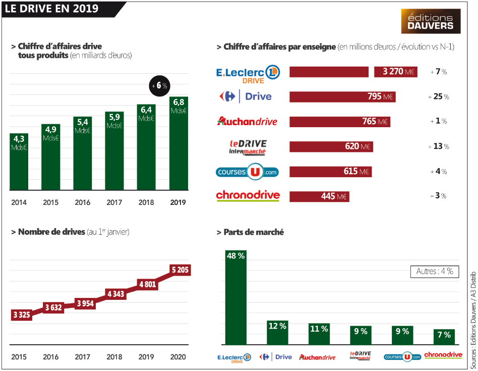 Les 10 plateformes incontournables pour vos achats en ligne - plare. découvrez les meilleures plateformes d'achats en ligne pour une expérience de shopping simplifiée et sécurisée. comparez les prix, explorez une large gamme de produits et profitez de promotions exclusives. faites de vos achats en ligne un véritable plaisir grâce à notre sélection des tops sites e-commerce.