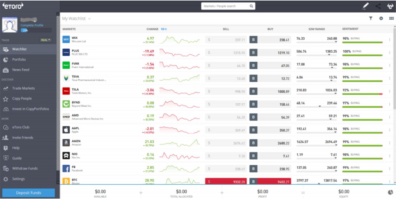 Les 10 plateformes de trading incontournables pour les novices en Forex - plare. découvrez les meilleures plateformes de trading forex en 2023. comparez les fonctionnalités, les frais et les avis pour choisir celle qui convient le mieux à vos besoins de trading. maximisez vos profits avec une plateforme fiable et performante.