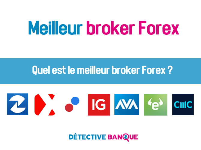 Les 10 plateformes de trading incontournables pour les novices en Forex - plare. découvrez les meilleures plateformes de trading forex pour optimiser vos investissements. comparez les fonctionnalités, les frais et les avis des utilisateurs pour choisir celle qui convient le mieux à vos besoins de trading.