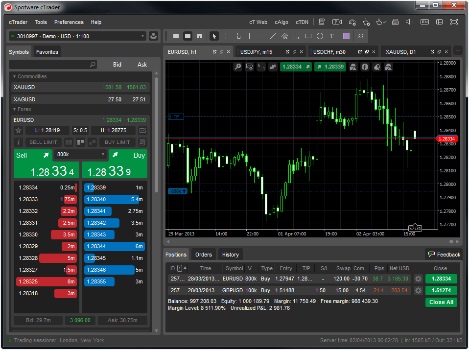 Les 10 plateformes de trading incontournables pour les novices en Forex - plare. découvrez les meilleures plateformes de trading forex pour maximiser vos investissements. comparez les fonctionnalités, les frais et les outils offerts par chaque plateforme afin de faire le choix idéal pour développer vos compétences en trading.