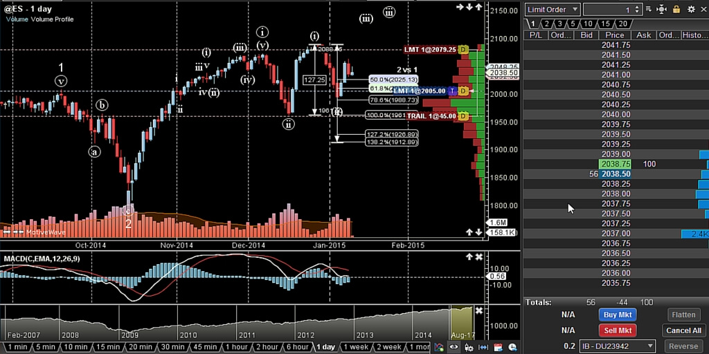 Les 10 plateformes de trading incontournables pour les novices en Forex - plare. découvrez notre sélection des meilleures plateformes de trading forex en 2023. comparez les fonctionnalités, les frais de transaction et les avis des utilisateurs pour choisir celle qui correspond le mieux à vos besoins de trading.