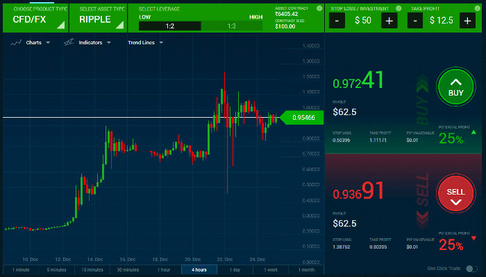 découvrez notre sélection des meilleures plateformes de trading forex pour optimiser vos investissements. comparez les fonctionnalités, les frais et les avantages de chaque plateforme pour trader en toute confiance sur le marché des changes.