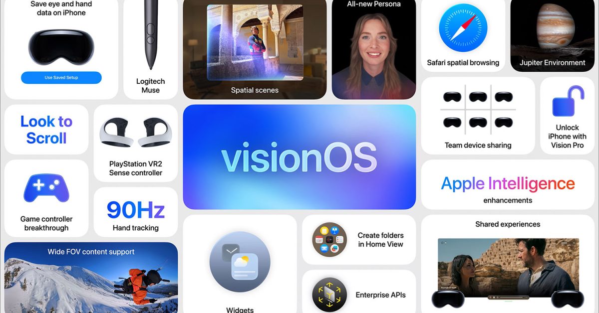 wwdc 2025 visionos 26 - plare.