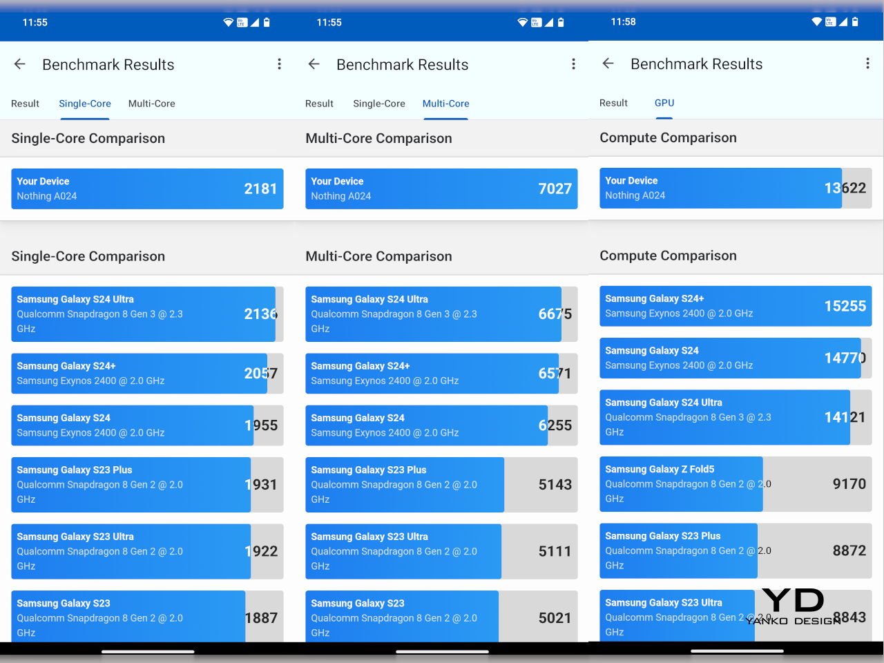 1751981281 533 Decouvrez le Nothing Phone 3 Le Smartphone Revolutionnaire qui - plare.