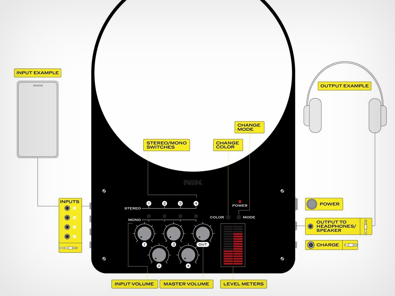 1752023276 871 Decouvrez le Sac a Main Revolutionnaire qui Transforme Votre Musique - plare.