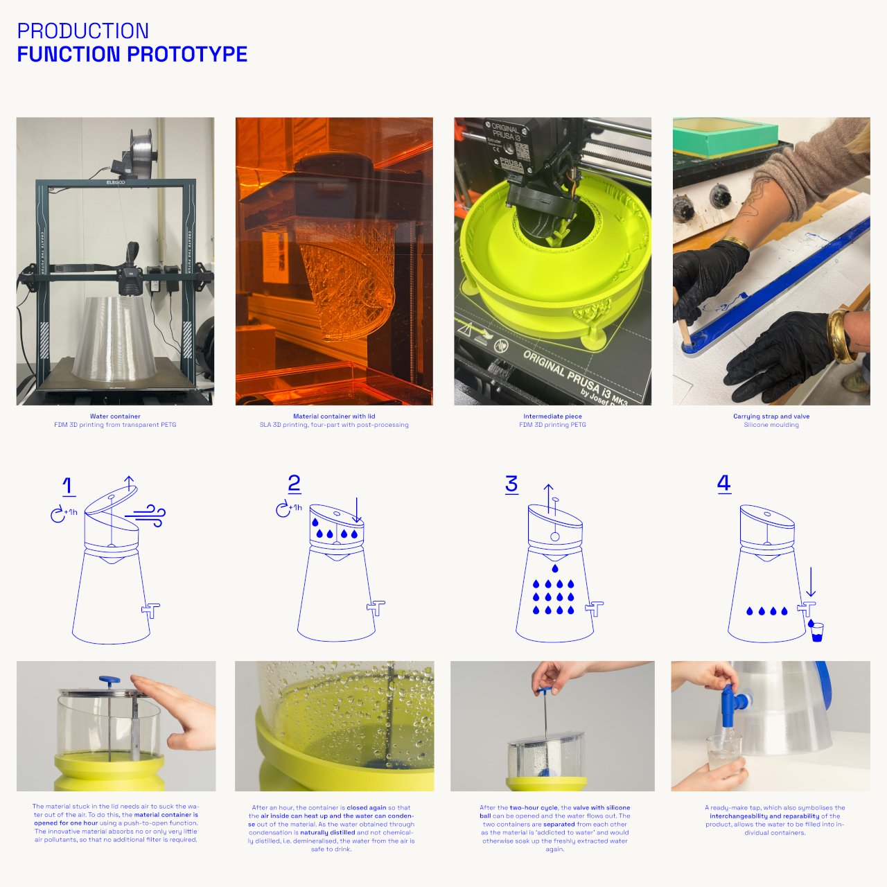 1752254531 743 Decouvrez le Distributeur dEau Portable qui Transforme lAir en Eau - plare.