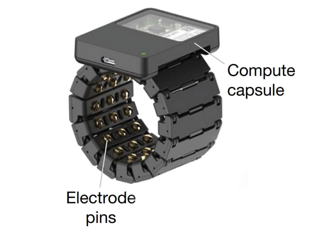 1753309992 552 Decouvrez Comment le Bracelet Neural de Meta Transforme Votre Musculature - plare.