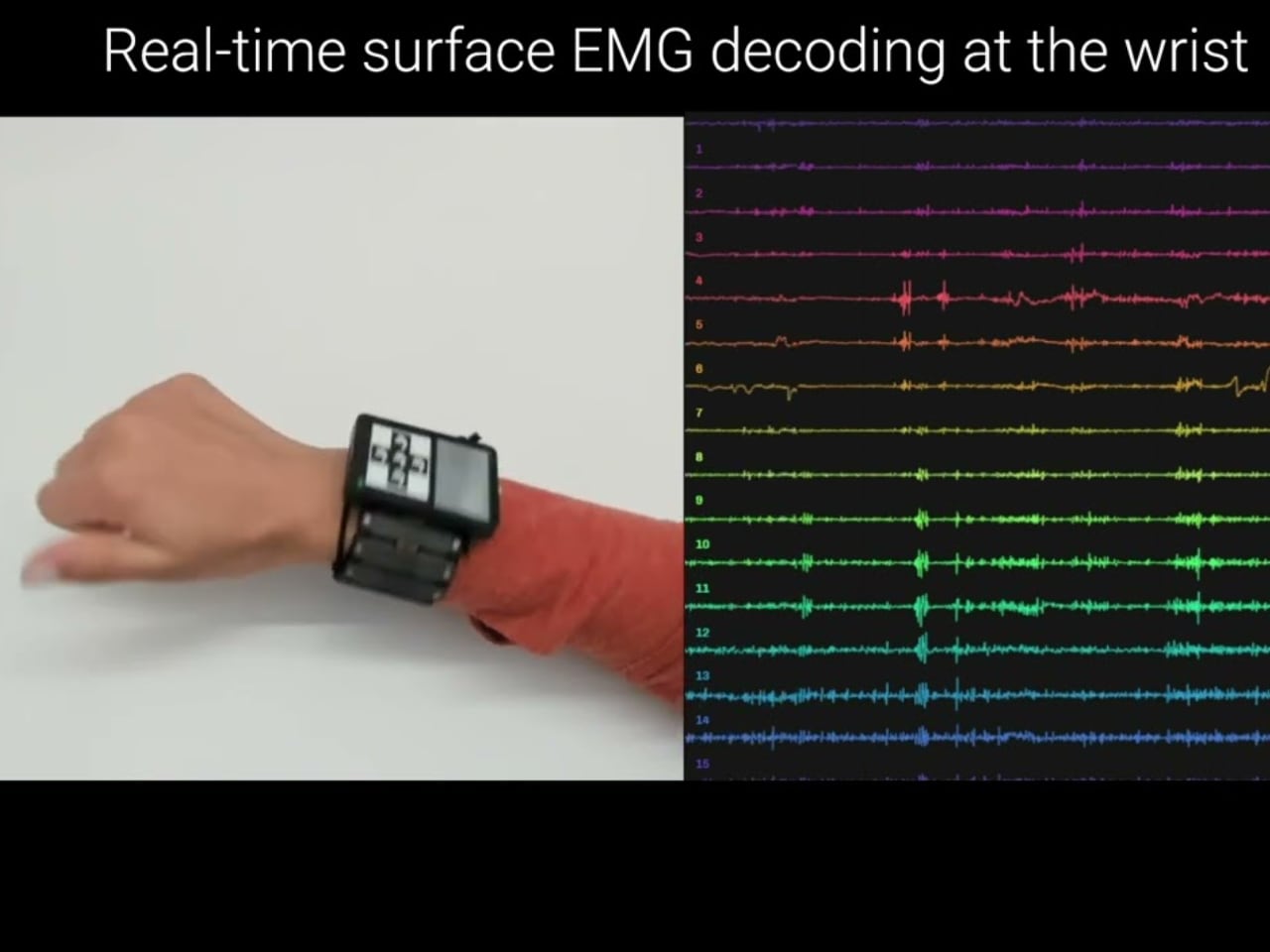 1753309995 673 Decouvrez Comment le Bracelet Neural de Meta Transforme Votre Musculature - plare.