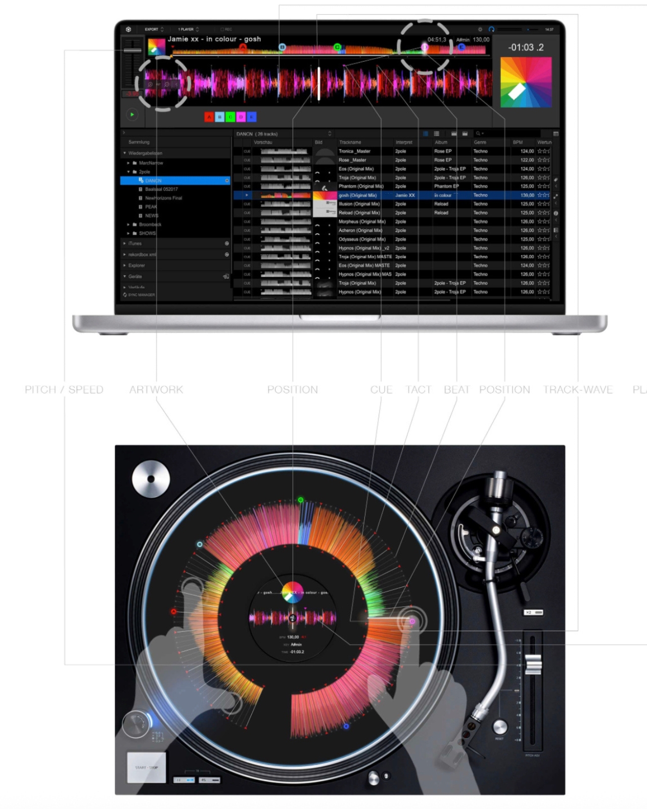 1753882003 173 Decouvrez comment IDVS revolutionne le monde des platines pour un - plare.