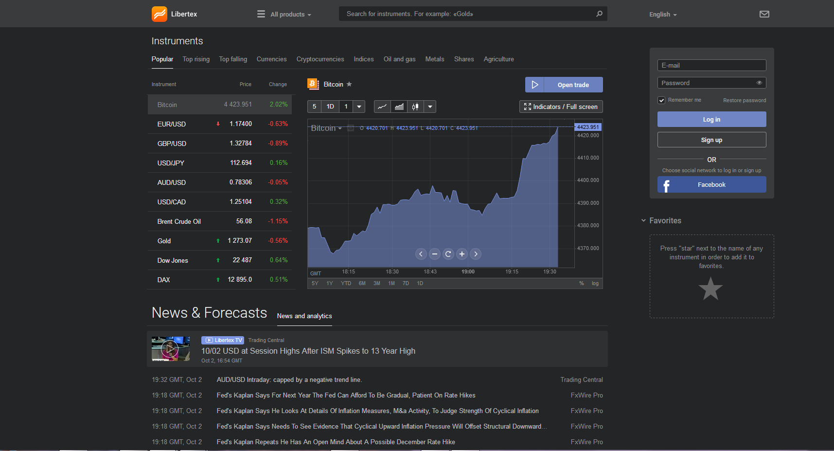 Découvrez des alternatives à Libertex : les meilleures plateformes de trading qui se distinguent par leurs performances - plare. découvrez des alternatives à libertex pour le trading en ligne. comparez les meilleures plateformes, leurs fonctionnalités, frais et avantages, afin de trouver celle qui correspond le mieux à vos besoins d'investisseur.