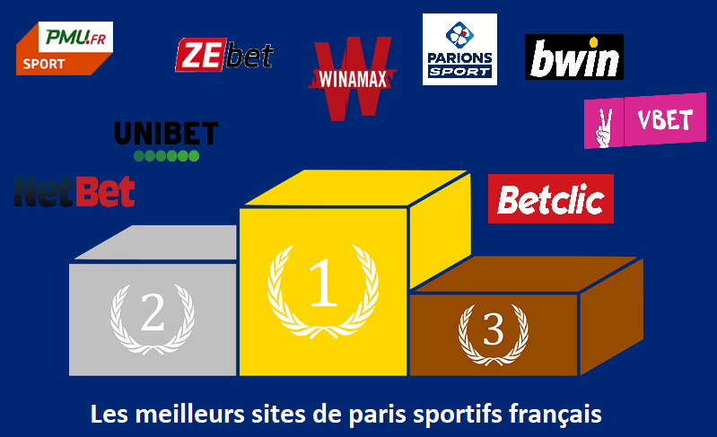 découvrez les meilleures alternatives aux paris sportifs traditionnels. explorez des options innovantes, des conseils d'experts et des stratégies gagnantes pour maximiser vos gains tout en profitant d'une expérience de jeu passionnante.