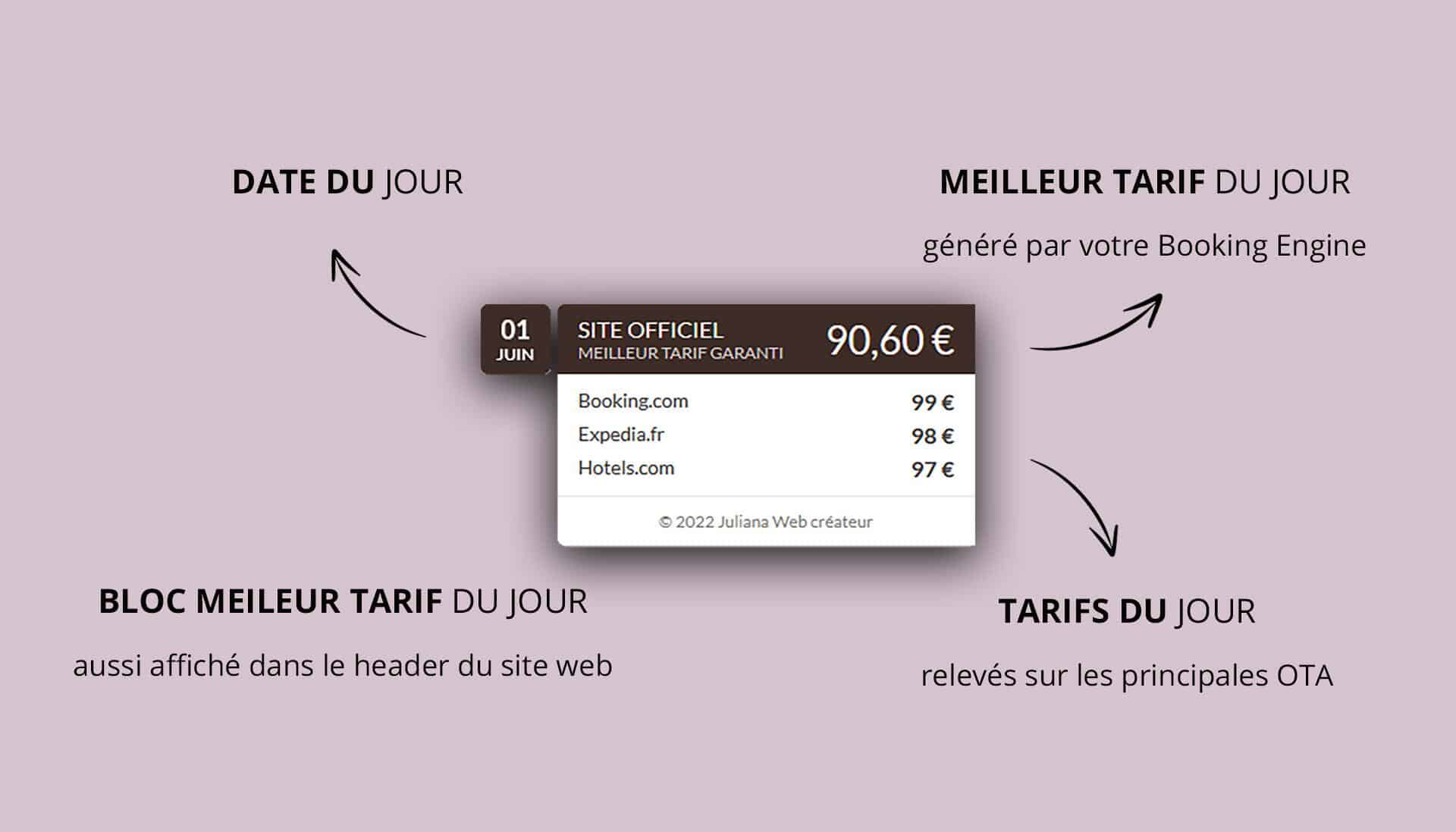 Les 10 comparateurs d'hôtels en ligne incontournables - plare. découvrez les meilleurs comparateurs d'hôtels pour trouver l'hébergement idéal au meilleur prix. comparez les offres, lisez les avis et réservez en toute simplicité votre prochain séjour.