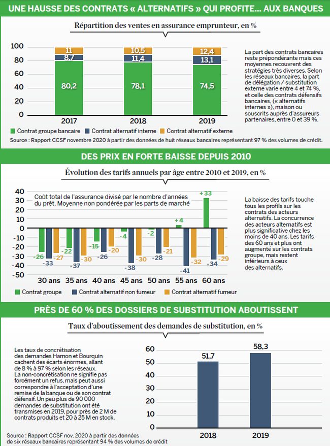 Les 10 courtiers recommandés par les traders : alternatives à Tickmill - plare. découvrez les courtiers alternatifs : des solutions innovantes pour optimiser vos investissements. profitez d'un accompagnement personnalisé et d'alternatives aux services traditionnels pour maximiser vos rendements.
