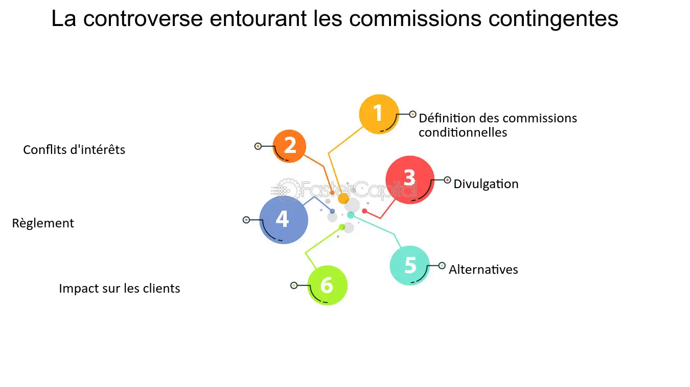 Les 10 courtiers alternatifs à Markets.com : les choix privilégiés par les traders - plare. découvrez l'univers des courtiers alternatifs, des professionnels innovants qui offrent des solutions sur mesure pour vos investissements. profitez d'une approche personnalisée et d'un accompagnement expert pour maximiser vos rendements.