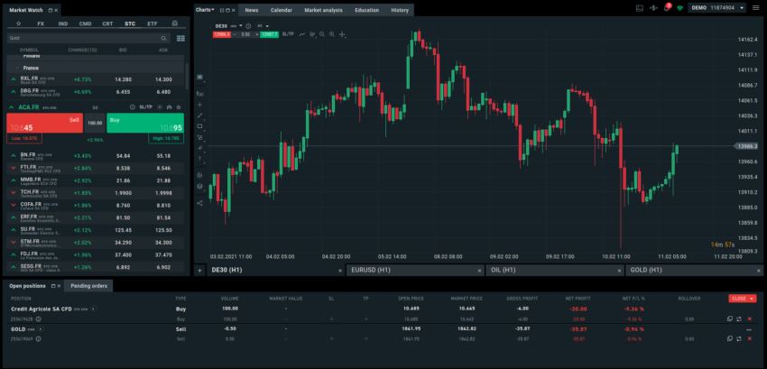 découvrez le spread trading, une stratégie d'investissement qui consiste à tirer parti des différences de prix entre deux actifs. dans cet article, nous décryptons les mécanismes, les avantages et les risques associés à cette approche pour vous aider à optimiser vos investissements.
