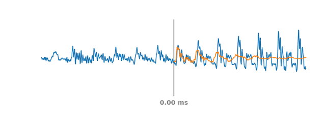 L'intelligence artificielle de Google peut effectuer des appels téléphoniques à votre nom - plare. découvrez comment l'intelligence artificielle de google transforme vos appels en améliorant la qualité, l'efficacité et la personnalisation des conversations. explorez les fonctionnalités innovantes et optimisez vos interactions téléphoniques grâce à cette technologie avancée.