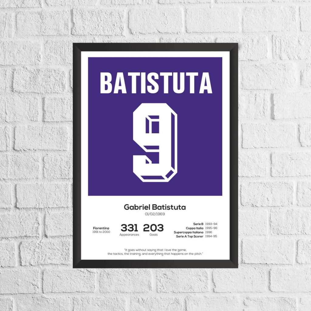 découvrez les légendes de la fiorentina, un club emblématique du football italien. plongez dans l'histoire riche de ses joueurs mythiques, revivez des moments inoubliables et célébrez la passion qui unit les fans de la viola.