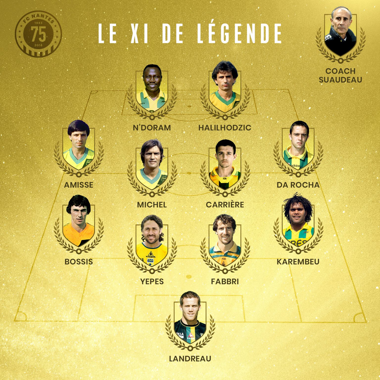 Les 10 légendes qui ont marqué l’histoire du FC Nantes découvrez les légendes du fc nantes, un club emblématique du football français. plongez dans l'histoire riche de ces joueurs mythiques qui ont marqué des générations et contribué à l'ascension du club en ligue 1. revivez les moments forts et les anecdotes des héros de la beaujoire.