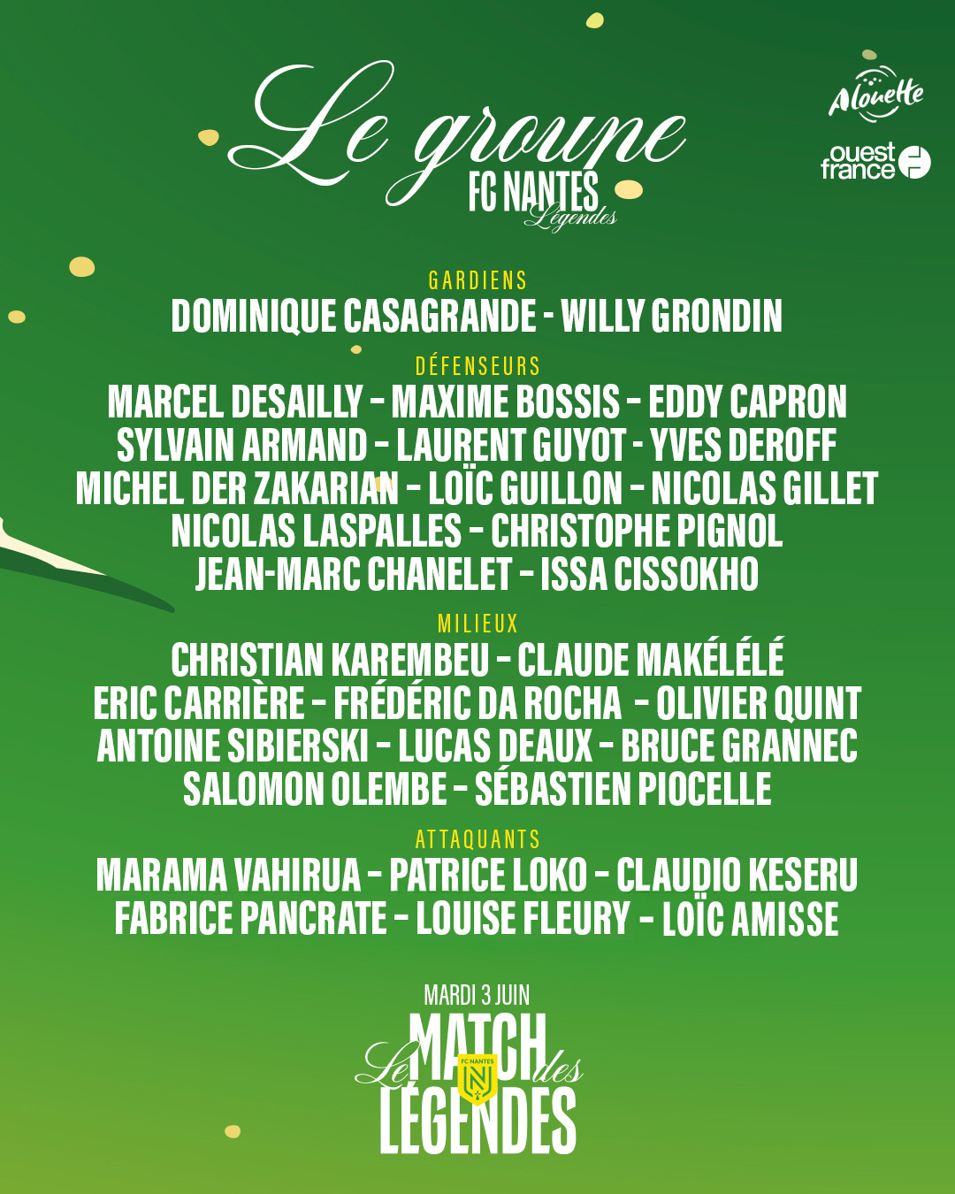 Les 10 légendes qui ont marqué l'histoire du FC Nantes - plare. découvrez les histoires fascinantes des légendes du fc nantes, club emblématique du football français. revivez les exploits et les moments inoubliables des joueurs qui ont marqué l'histoire du club et ses supporters.