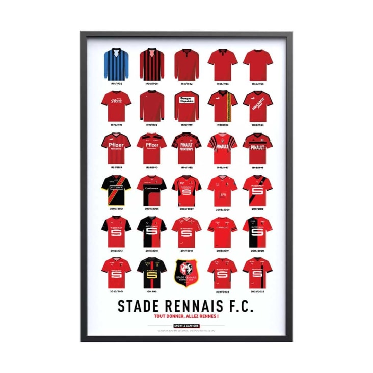Les 10 légendes qui ont marqué l'histoire du Stade Rennais FC - plare. découvrez l'univers passionnant des légendes du stade rennais, où les héros du passé et leurs exploits sur le terrain sont célébrés. revivez les moments emblématiques et les histoires qui ont marqué l'histoire du club breton. plongez dans l'histoire du football rennais !