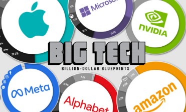 Les géants de la tech américaine en Bourse : une réussite qui s'accompagne de licenciements chez Microsoft, Meta et Google - plare. découvrez les dernières tendances sur les licenciements dans le secteur technologique. analyse des raisons derrière ces vagues de licenciements, leur impact sur les employés et les entreprises, ainsi que des conseils pour faire face à ces changements sur le marché du travail.