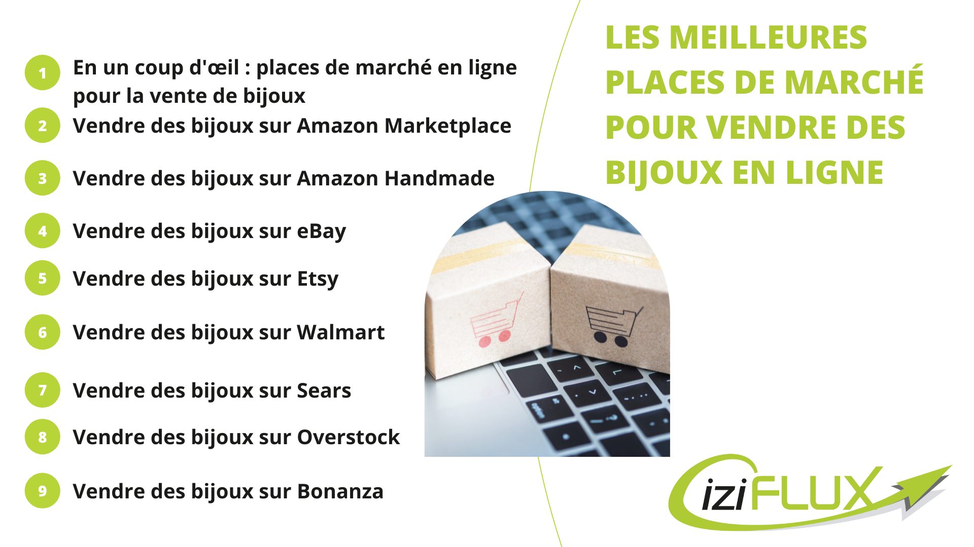 Les 10 meilleures bijouteries en ligne - plare. dĂ©couvrez notre sĂ©lection des meilleures bijouteries en ligne, oĂč Ă©lĂ©gance et qualitĂ© se rencontrent. trouvez des bijoux uniques, des crĂ©ations artisanales et des piĂšces tendance pour sublimer votre style. profitez de conseils d'experts et d'offres exclusives en quelques clics.