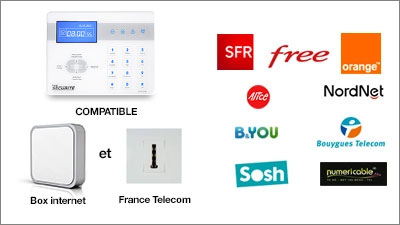 découvrez les meilleurs systèmes d'alarme en belgique pour protéger votre maison et votre entreprise. comparez les options, les prix et les fonctionnalités afin de choisir la solution de sécurité adaptée à vos besoins.