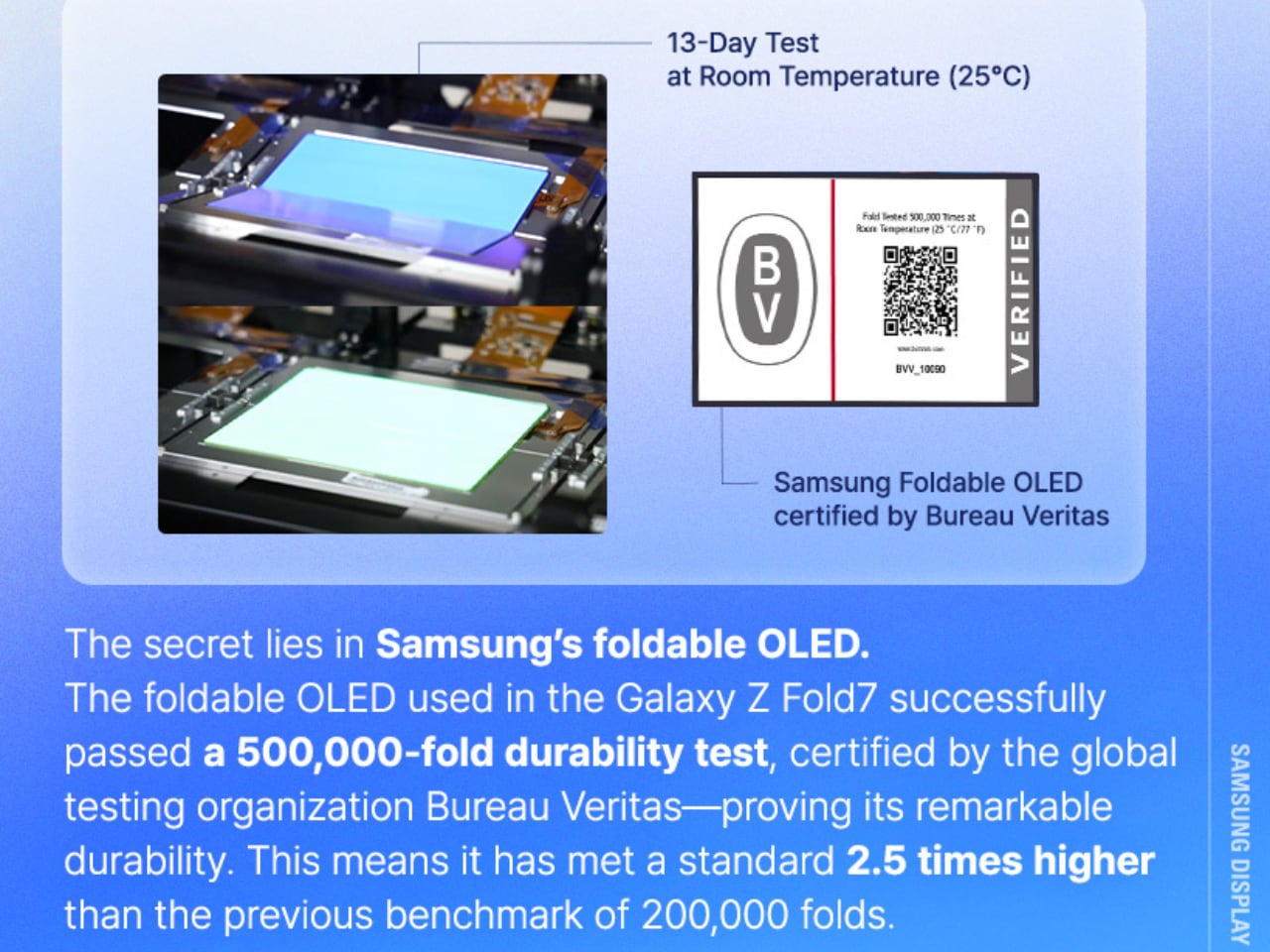 1754434426 197 Decouvrez le MONT FLEX de Samsung la technologie daffichage - plare.