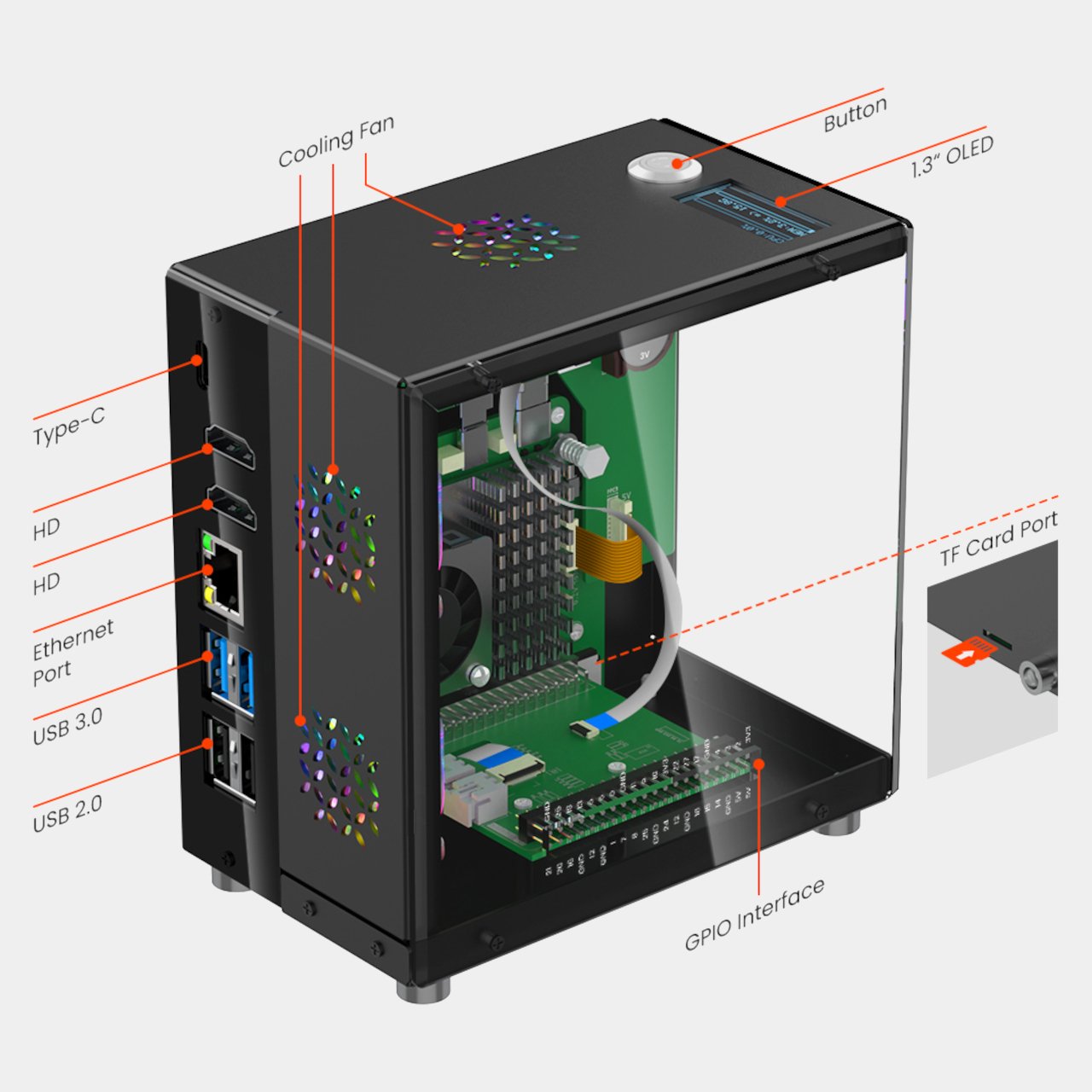 1754760955 413 Transformez Votre Raspberry Pi 5 en Un PC de Bureau - plare.