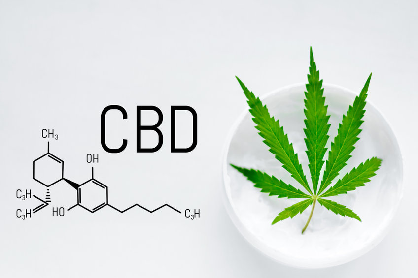 Pourquoi le CBD va transformer votre routine beauté sans effort ? - plare. c4e3ea8ae9734eae2d0e4b29f7789511 - plare.