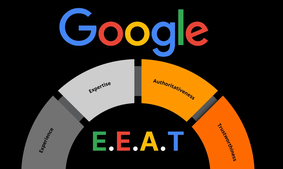 découvrez ce qu'est l'e-e-a-t selon google, son importance pour le référencement naturel (seo) et comment renforcer l'expertise, l'expérience, l'autorité et la fiabilité de votre site web.