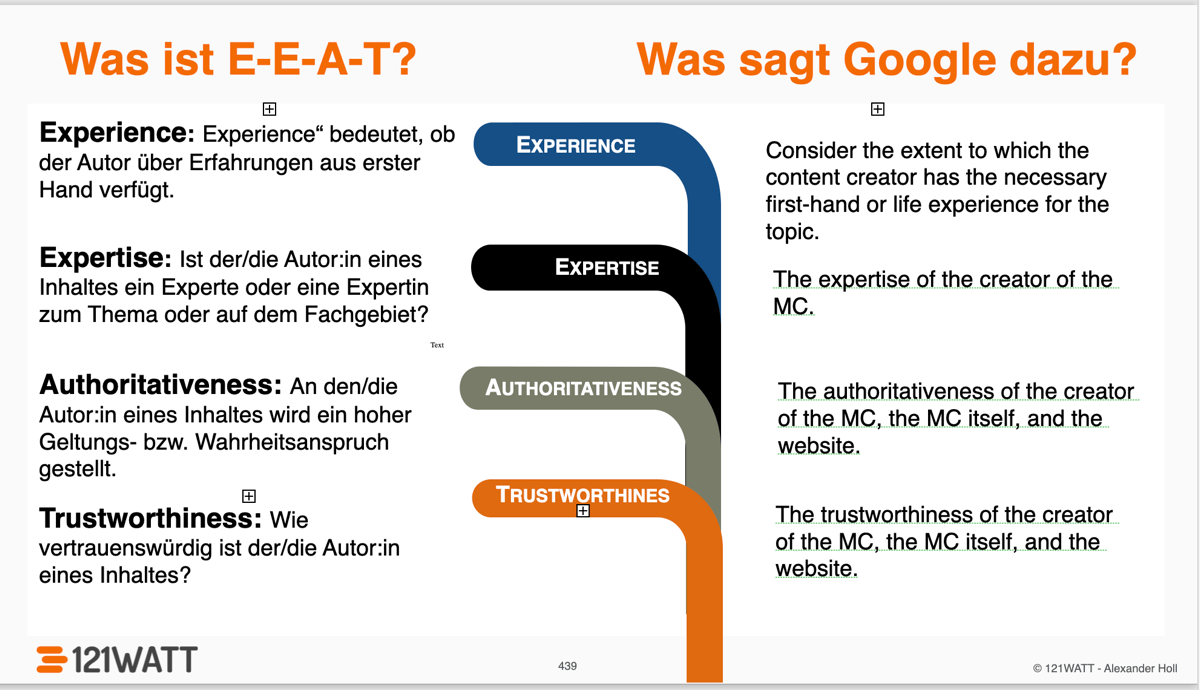 découvrez ce qu’est le concept e-e-a-t de google, son importance pour le référencement naturel (seo) et comment optimiser votre site pour améliorer sa crédibilité, expertise et positionnement dans les résultats de recherche.