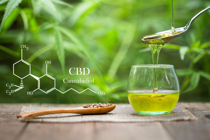 Pourquoi le CBD va transformer votre routine beauté sans effort ? - plare. fb06ffccb4ea5b7282c62b13b353bf67 - plare.
